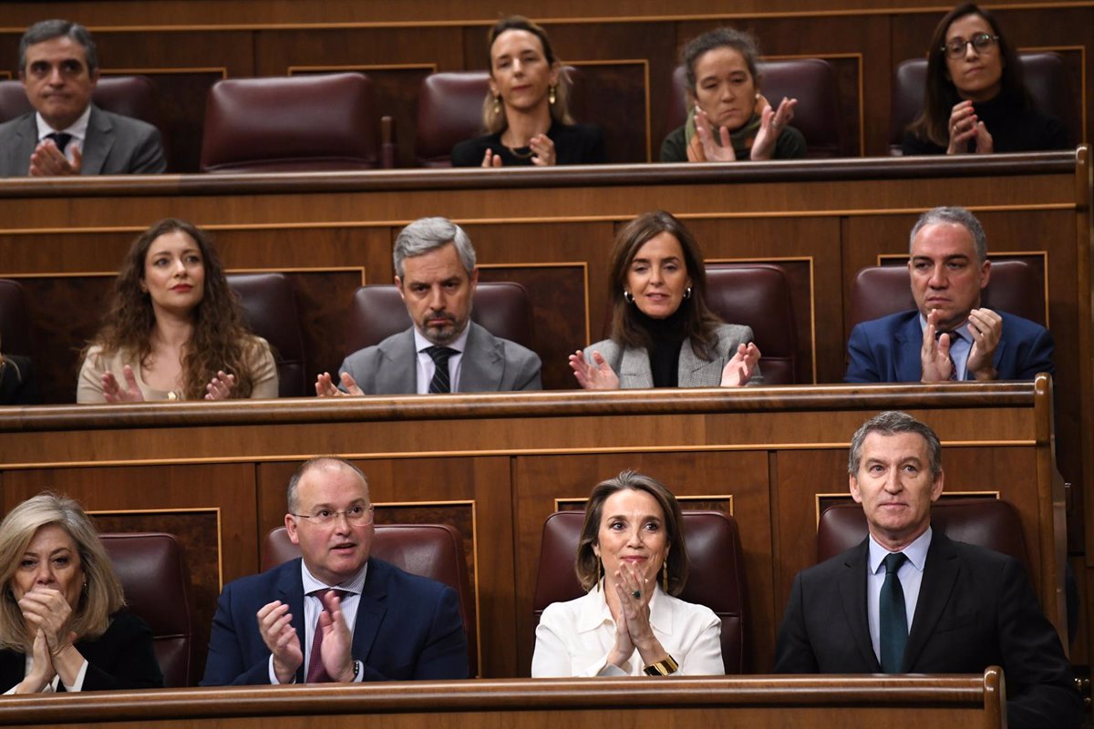 El PP y Junts rechazan el decreto ómnibus del Gobierno que propone aumento de pensiones y ayudas al transporte