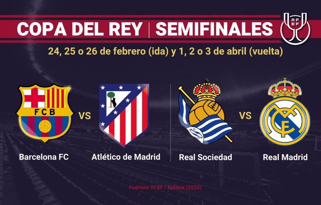Semifinales de la Copa del Rey: FC Barcelona vs Atlético y Real Sociedad vs Real Madrid