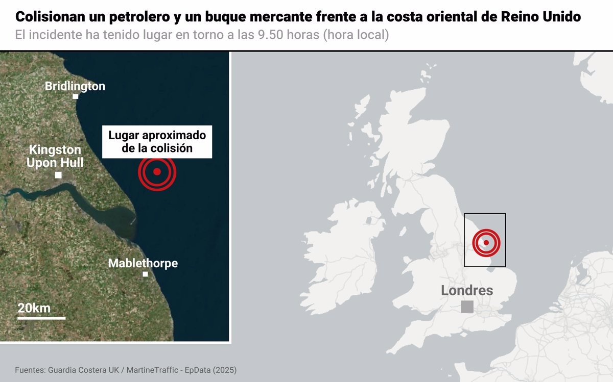 Colisión entre Petrolero y Buque Mercante Frente a la Costa Oriental del Reino Unido: Detalles y Consecuencias