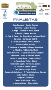 Finalistas 2025