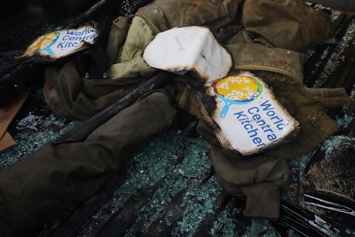 WCK Informa sobre la Trágica Muerte de un Voluntario a Causa de un Ataque Israelí en Gaza