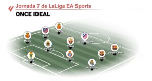Ideal XI de EP Deportes para la jornada 7 de LaLiga EA Sports